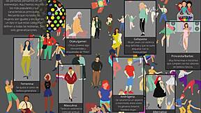 i explore different types of gay and lesbian identities in french context