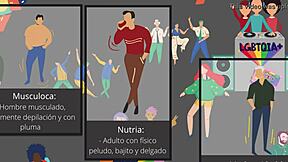 i explore different types of gay and lesbian identities in french context