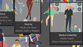 i explore different types of gay and lesbian identities in french context